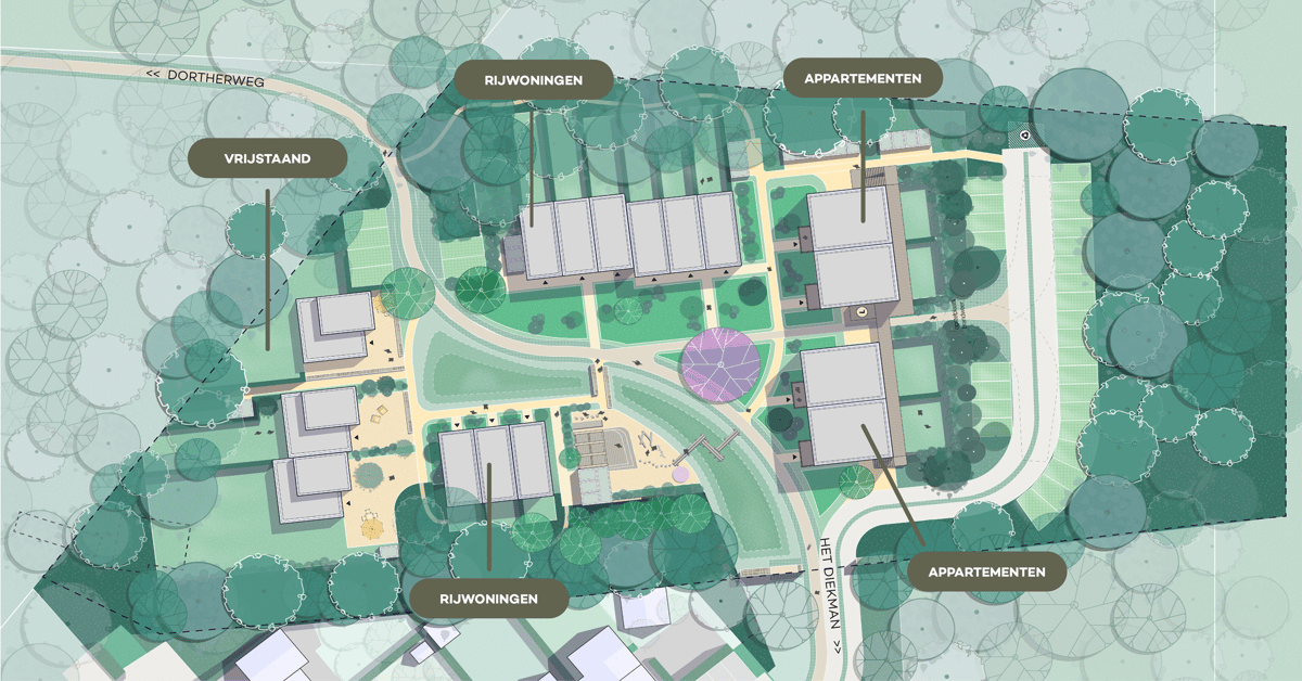 Opmaat_Wonen_Projectontwikkeling_Situatie_woonbehoefte_verkleind