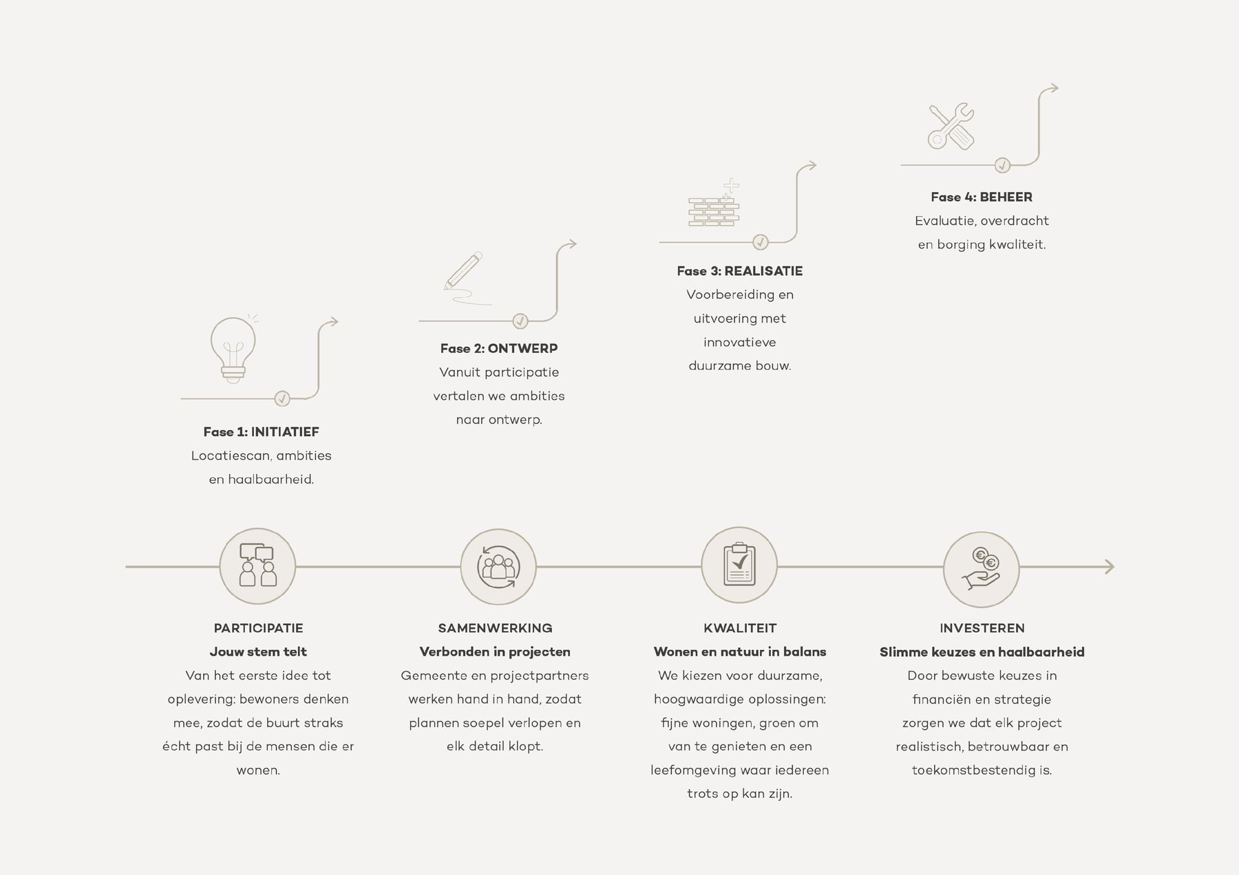 4x4 model_horizontaal-2-2