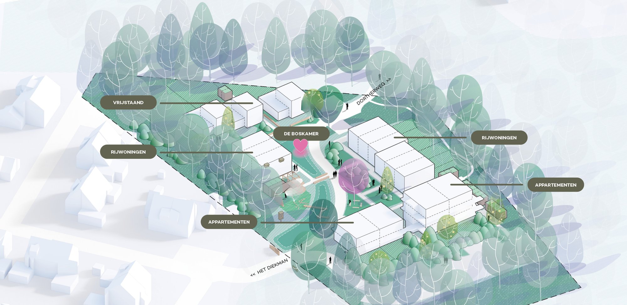 Opmaat_Wonen_Projectontwikkeling_Epse_Hof van Dorth_Diekman_situatieschets-1