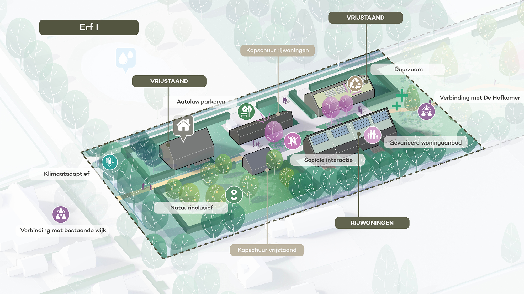 Opmaat_Wonen_Projectontwikkeling_Image_with_text_standaard-erf1hr