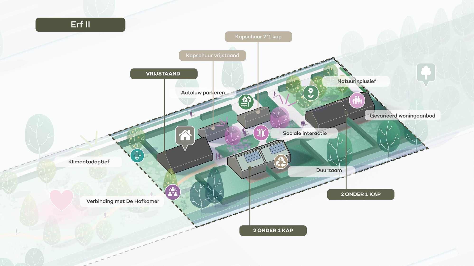 Opmaat_Wonen_Projectontwikkeling_Image_with_text_standaard-erf2