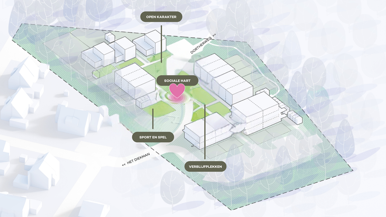 Opmaat_Wonen_Projectontwikkeling_Image_with_text_Boskamer-2