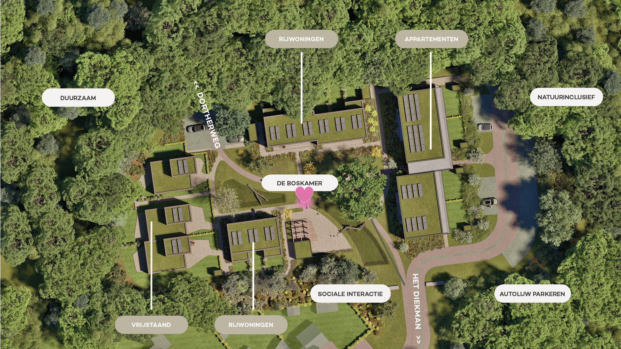 Opmaat_Wonen_Projectontwikkeling_situatiesschets VO_impressie