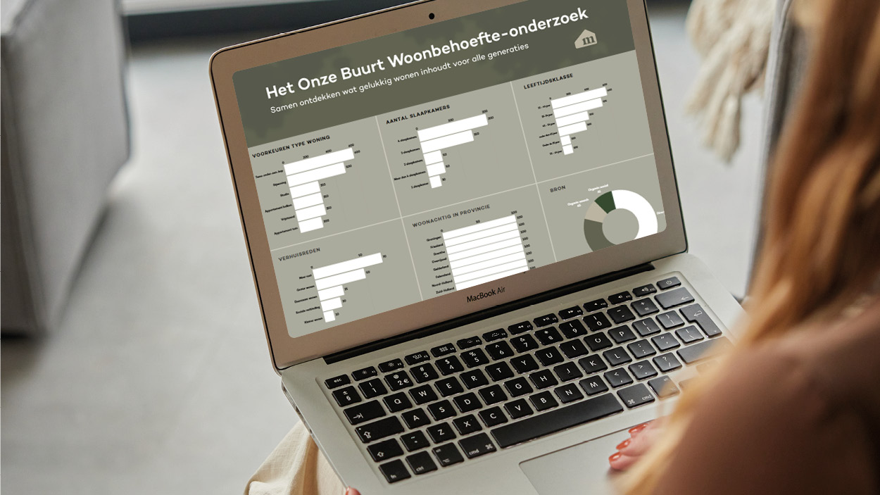Opmaat_Wonen_projectontwikkeling_woonbehoefte_onderzoek_resultaten-2